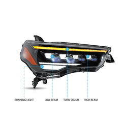 VLAND UK LED Headlights 2014-2024 Toyota 4Runner