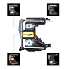 VLAND UK 2020-2022 Ford F250 F350 F450 F550 Super Duty LED Headlights
