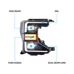 VLAND UK 2020-2022 Ford F250 F350 F450 F550 Super Duty LED Headlights