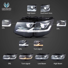 VLAND UK 2015-2019 VW Transporter T6 LED Dual Beam Projector Headlights Black with E-Mark