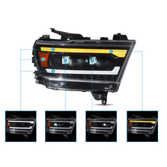 VLAND UK Full LED Headlights For 2019-2024 Dodge RAM 1500