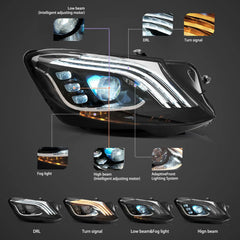 Vland UK14-17 Mercedes-Benz S-Class W222 Vland LED Dual Beam Matrix Headlights Black With Sequential Turn Signal with E-Mark