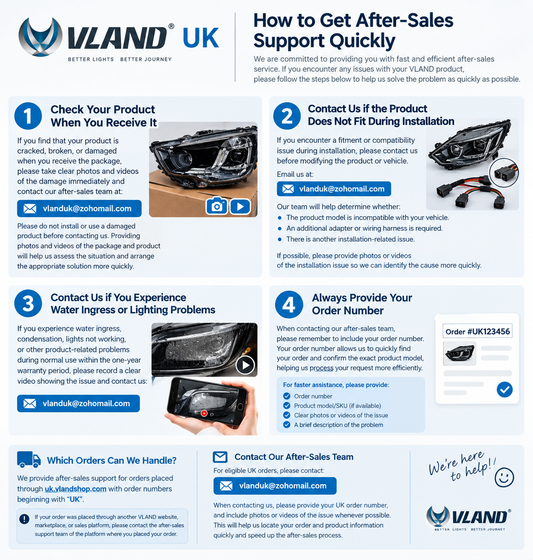 How to Get After-Sales Support Quickly-VLAND UK