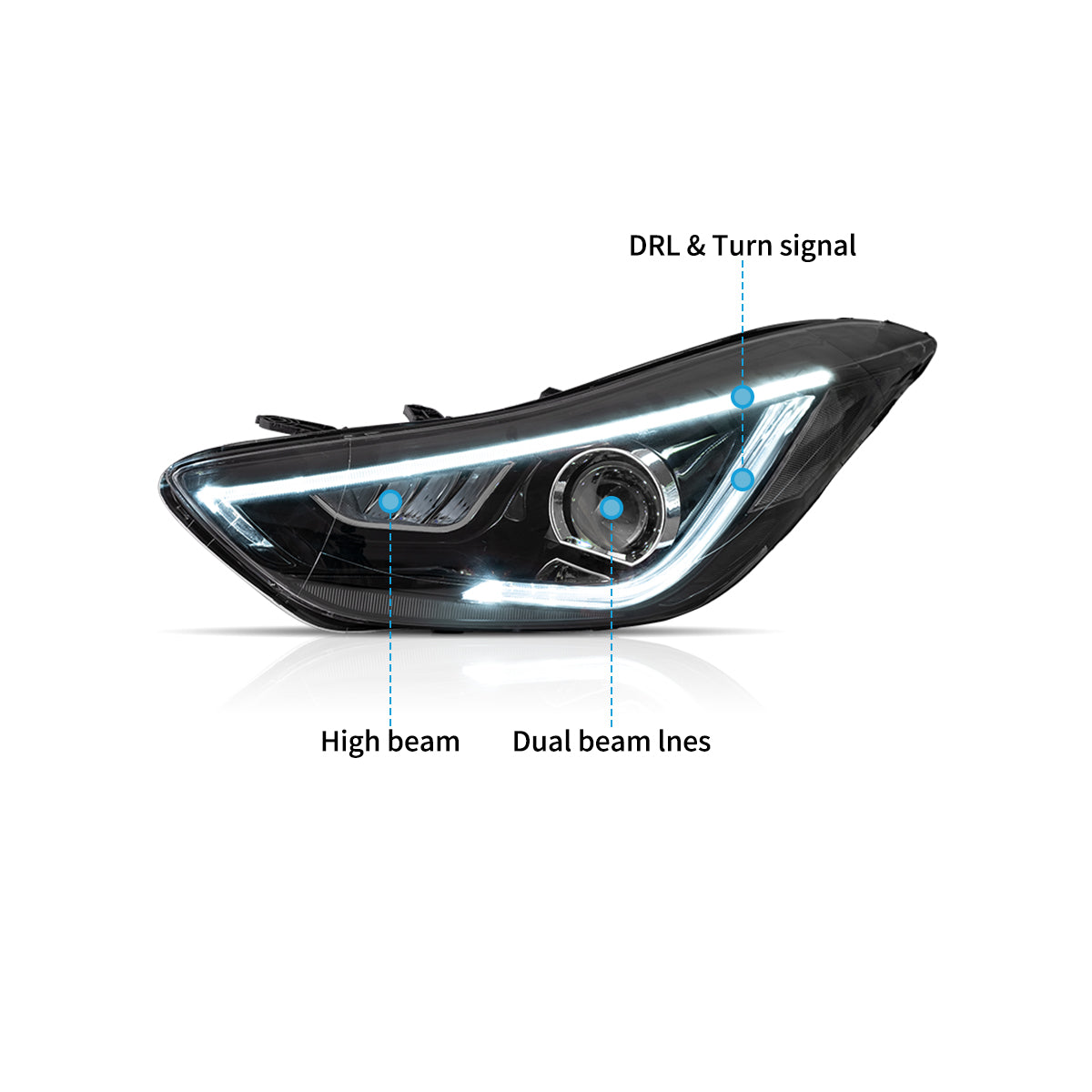 VLAND UK LED Headlights for Hyundai Elantra Sedan/Coupe 2011-2015