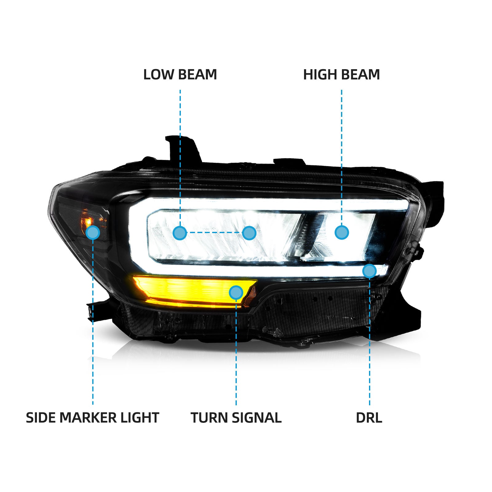 VLAND UK LED Headlights For 2016-2023 Toyota Tacoma