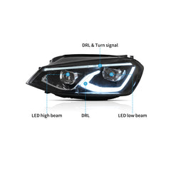 VLAND UK LED Headlights  2015-2017 Volkswagen Golf 7 / MK7 with E-Mrak