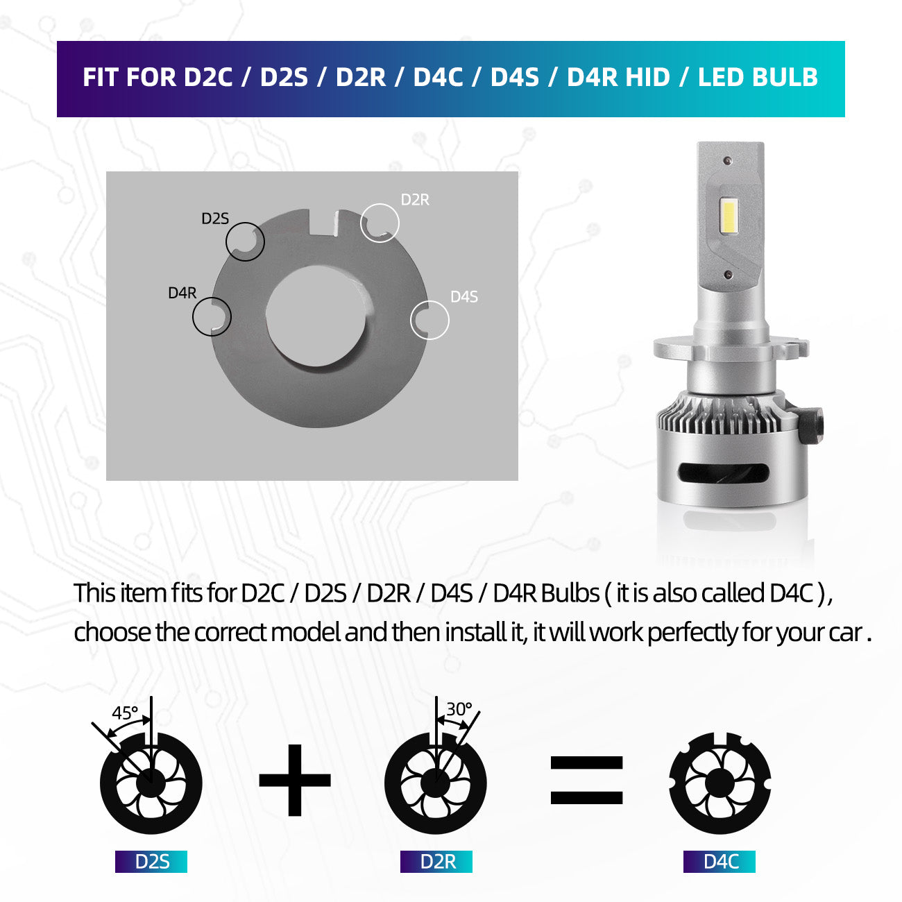 VLAND UK 2PCs D2S/H7/9005 LED Headlight Bulbs 35W 6000K Super Bright