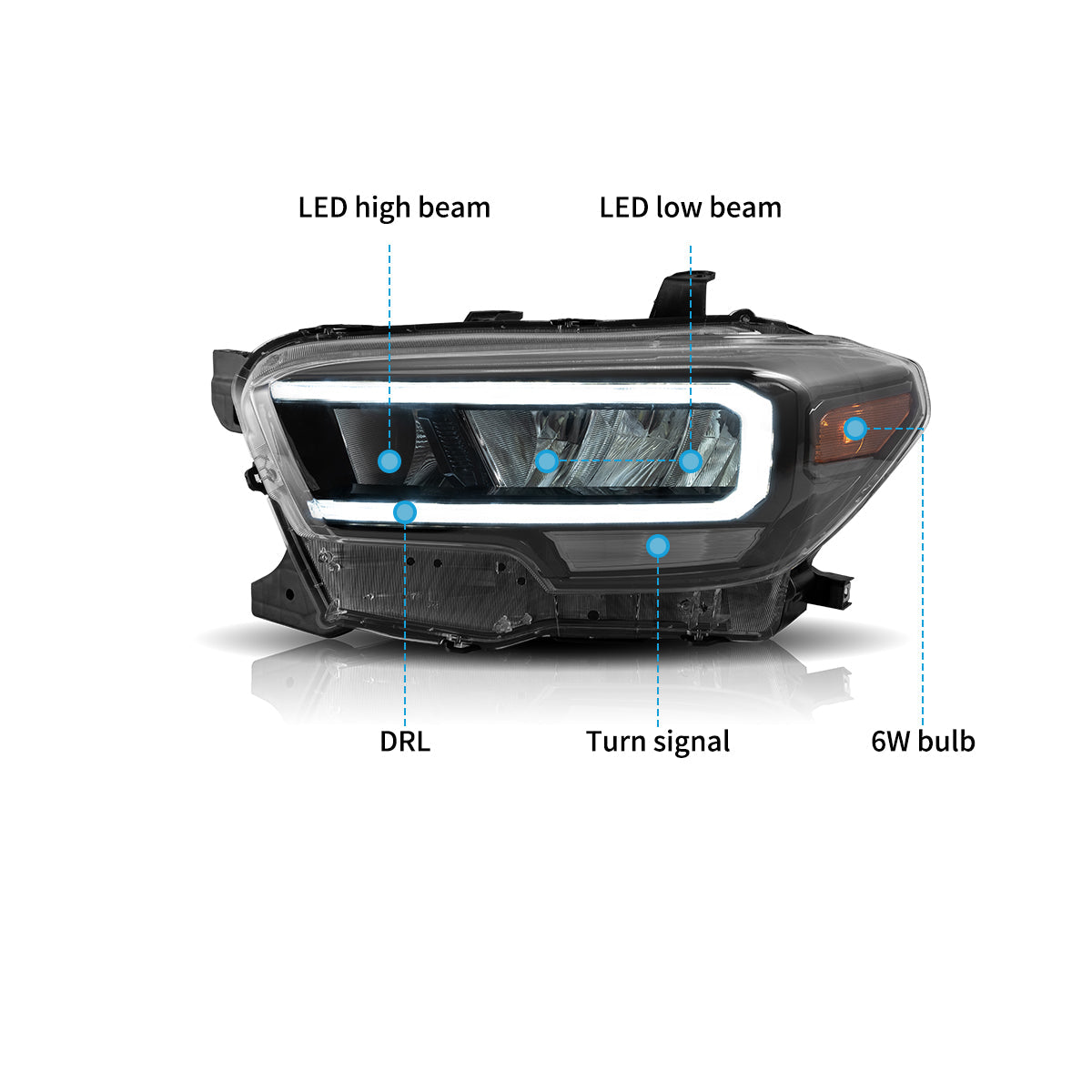 VLAND UK LED Headlights For 2016-2023 Toyota Tacoma