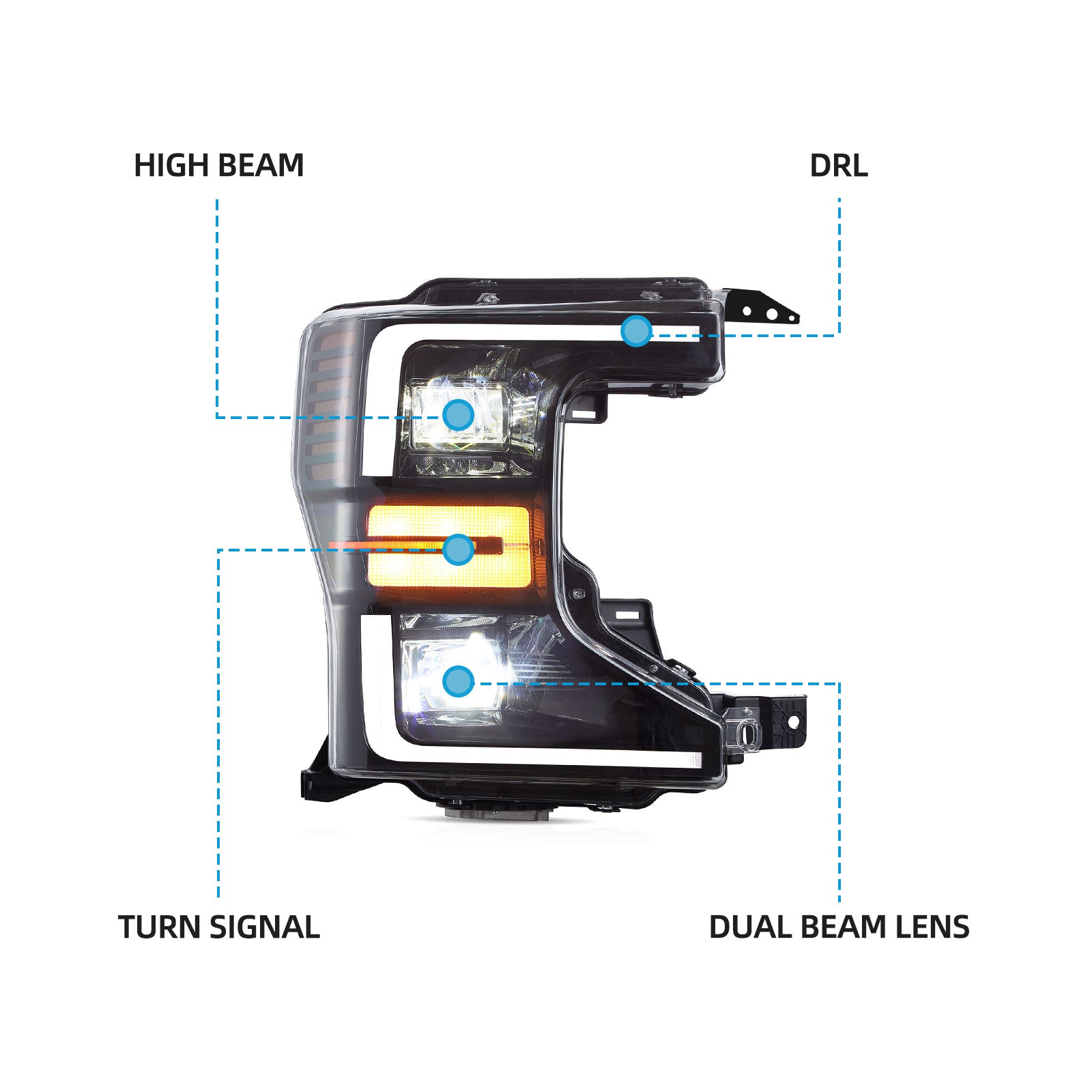 VLAND UK 2020-2022 Ford F250 F350 F450 F550 Super Duty LED Headlights