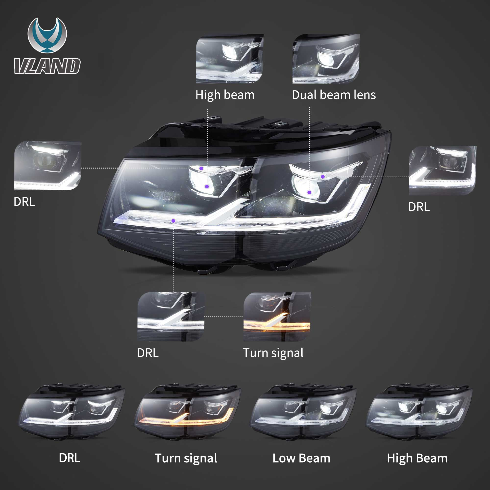 VLAND UK 2015-2019 VW Transporter T6 LED Dual Beam Projector Headlights Black with E-Mark