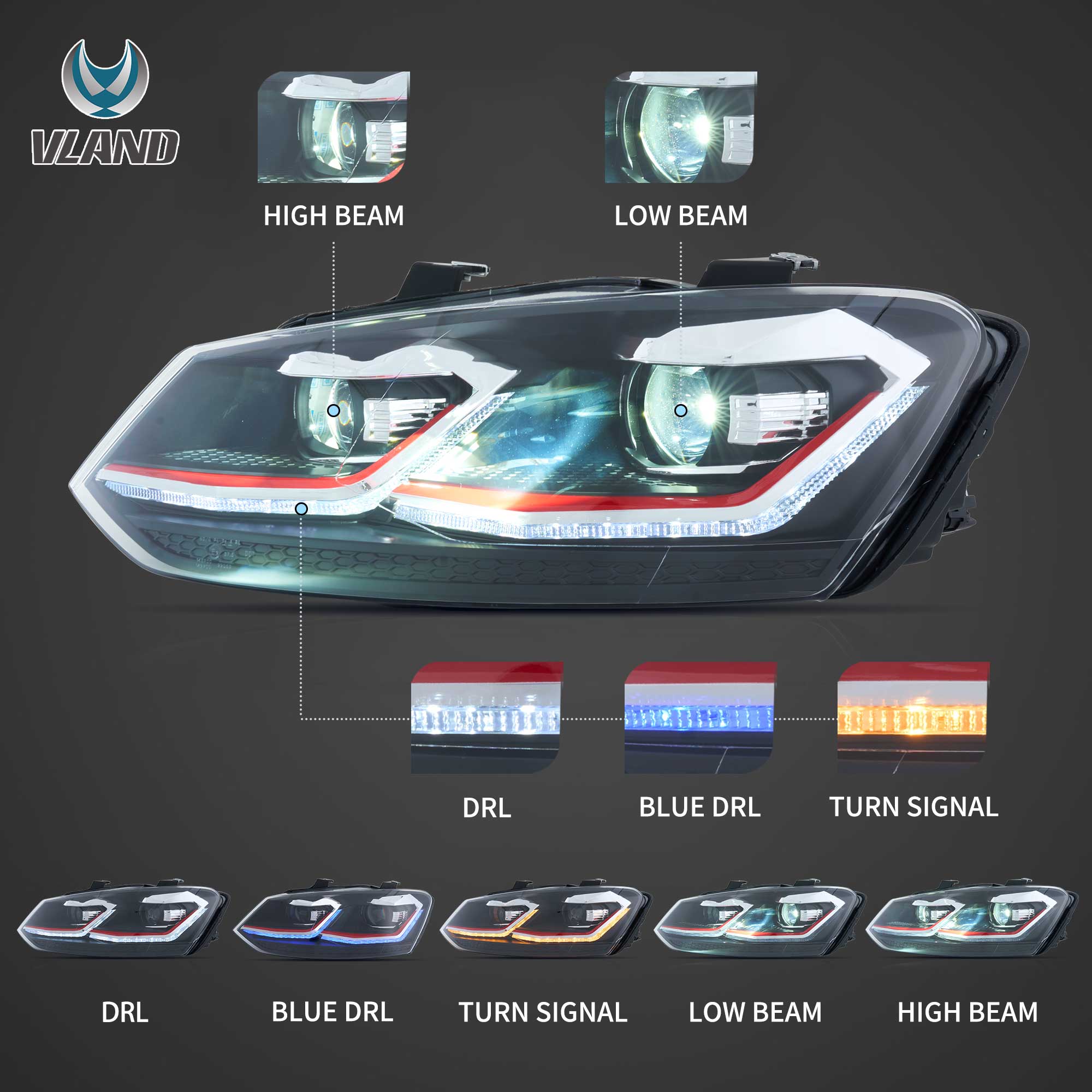 VLAND UK 09-18 VW Polo MK5 6R 6C Full LED Headlights Golf MK7.5 Style
