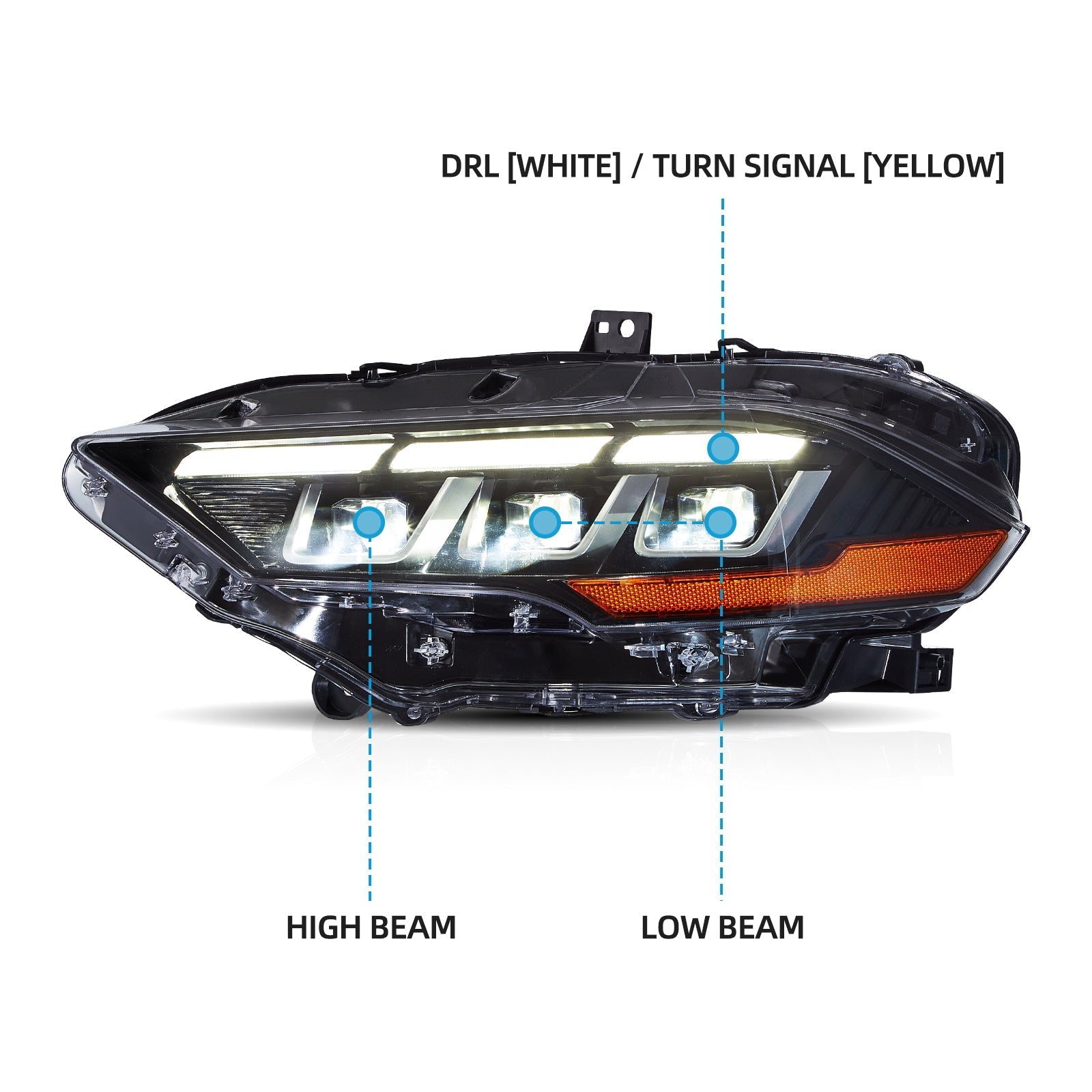 VLAND UK Ford Mustang 2018-2023 LED Headlights