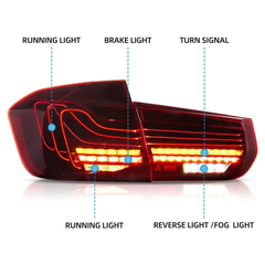 VLAND UK LED Taillights For 2012-2019 BMW 3 Series F30 F35 M3 F80 Laser Style