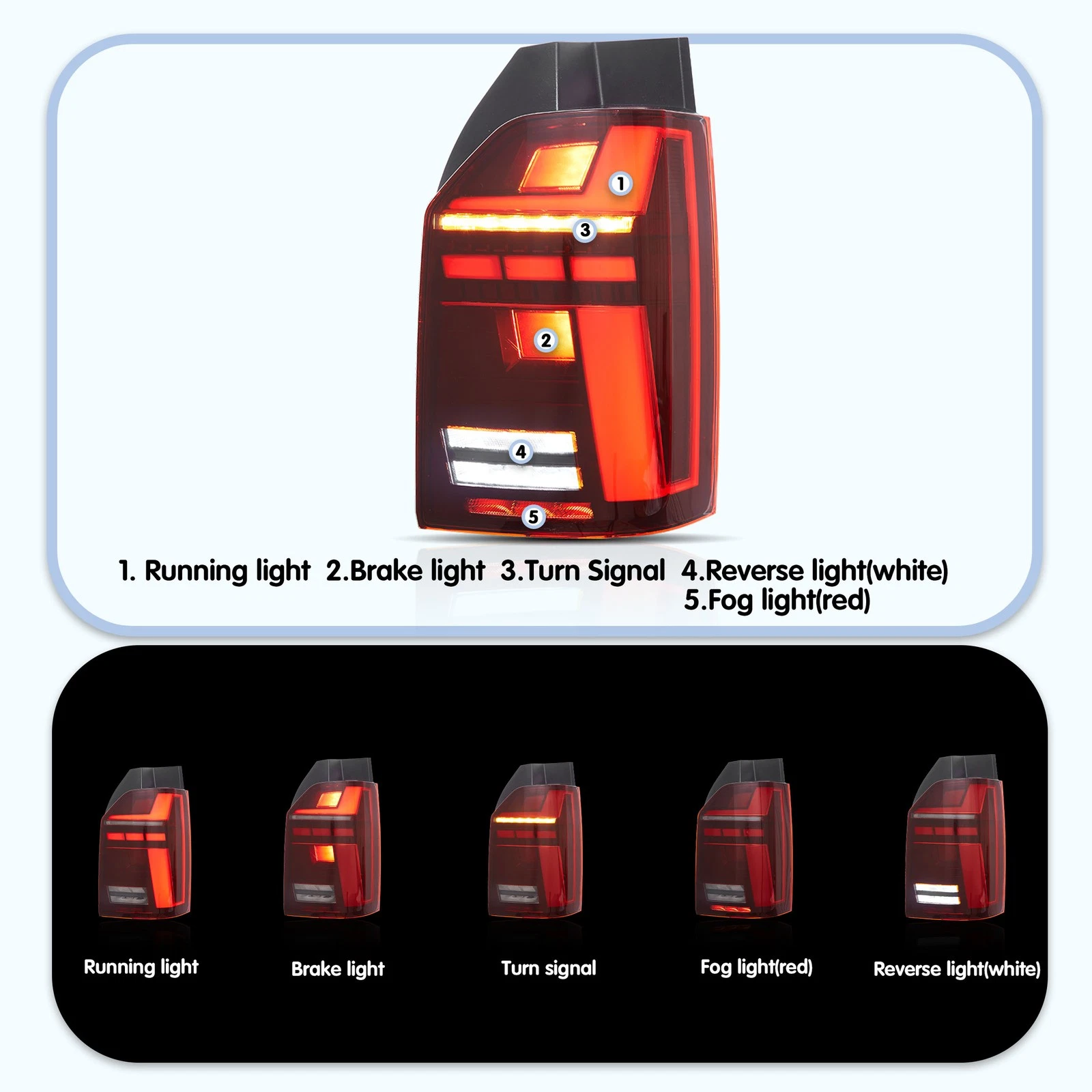 VLAND UK VW Multivan Transporter 2015-2024 T6/t6.1 FULL LED Tail Lights Sequential Only fit factory halogen