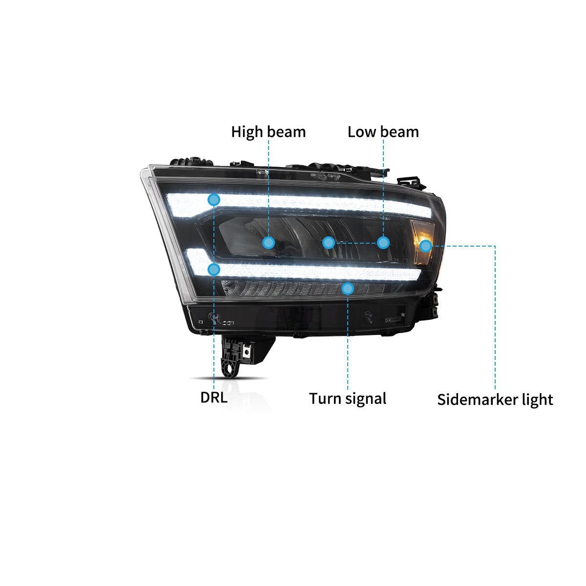 VLAND UK LED Headlights Dodge RAM 1500 2019-2024 with E-Mark