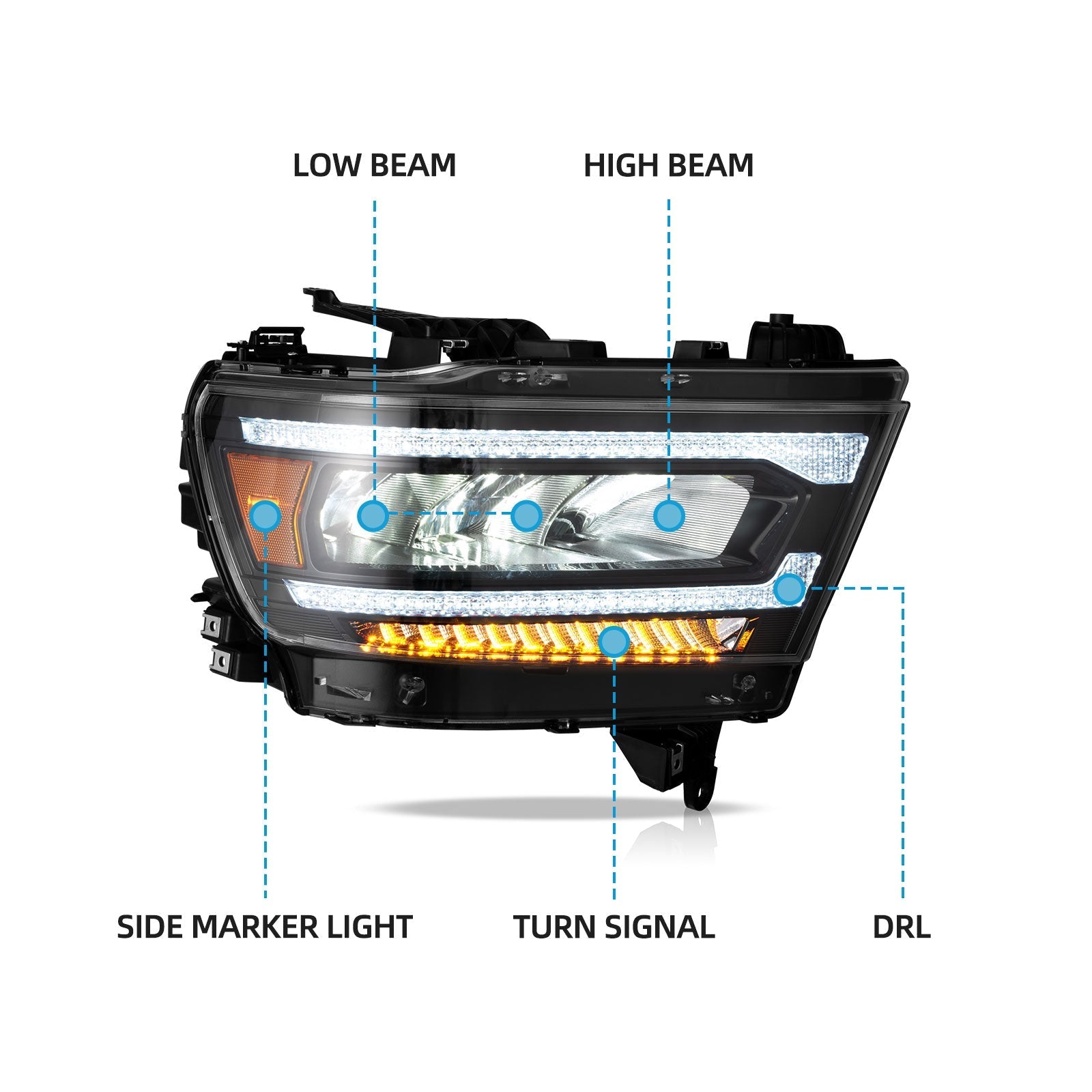 VLAND UK LED Headlights Dodge RAM 1500 2019-2024 with E-Mark