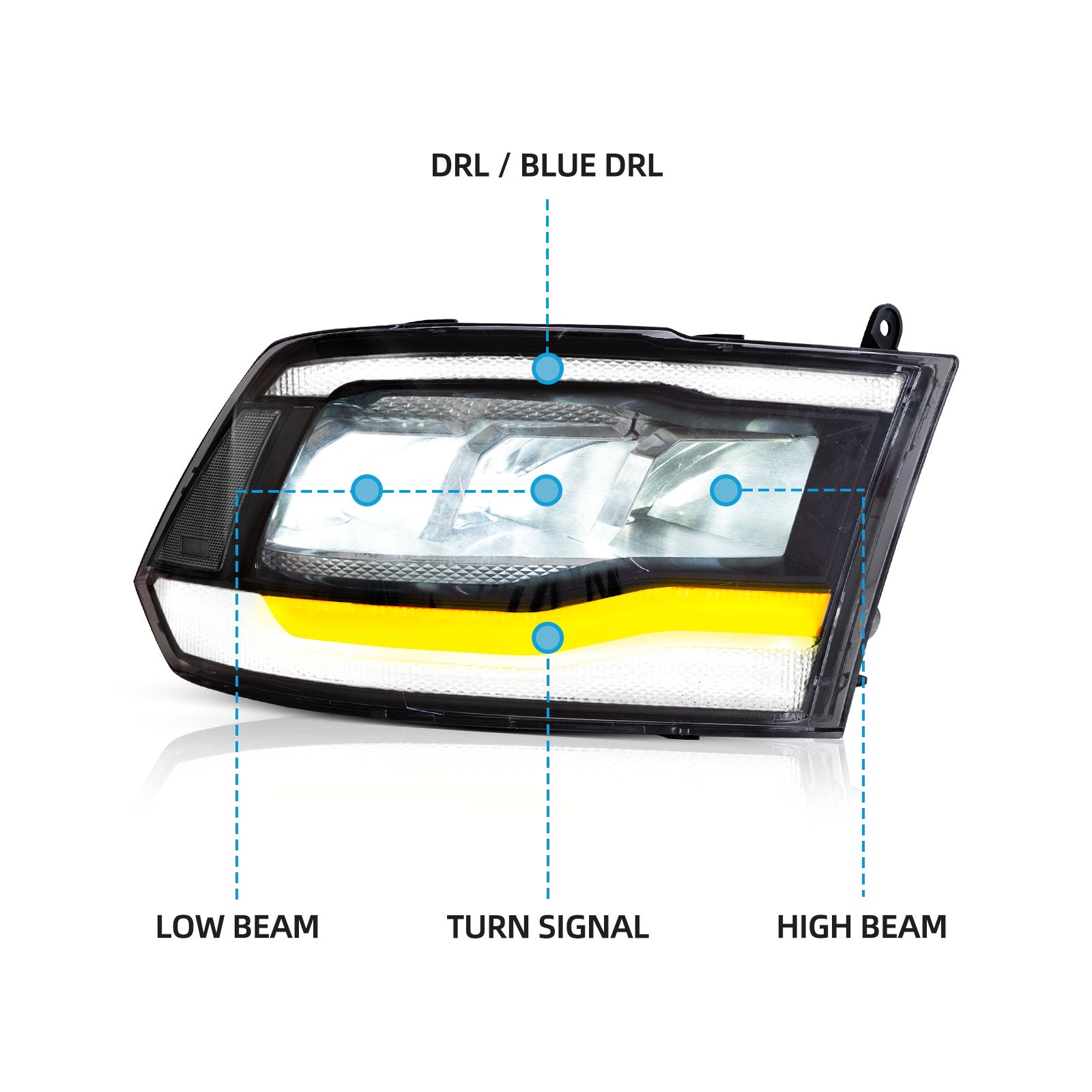 VLAND UK LED Headlights 2009-2018 Dodge RAM 1500 2500 3500 with E-Mark