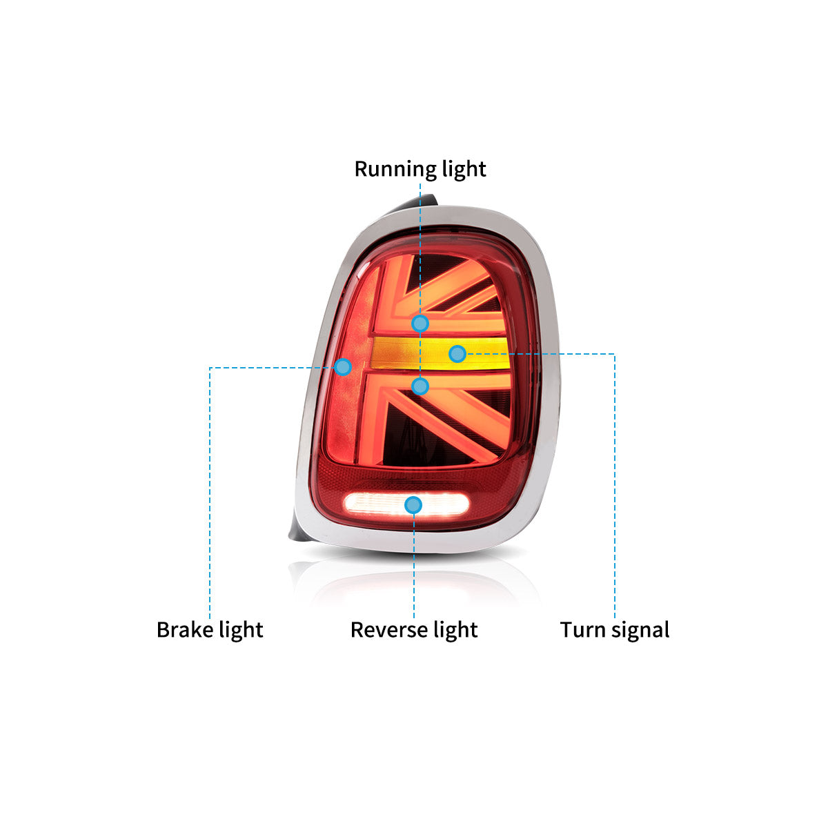 VLAND UK LED Tail Lights 2014-2019 Mini Cooper Hatch F55 F56 F57