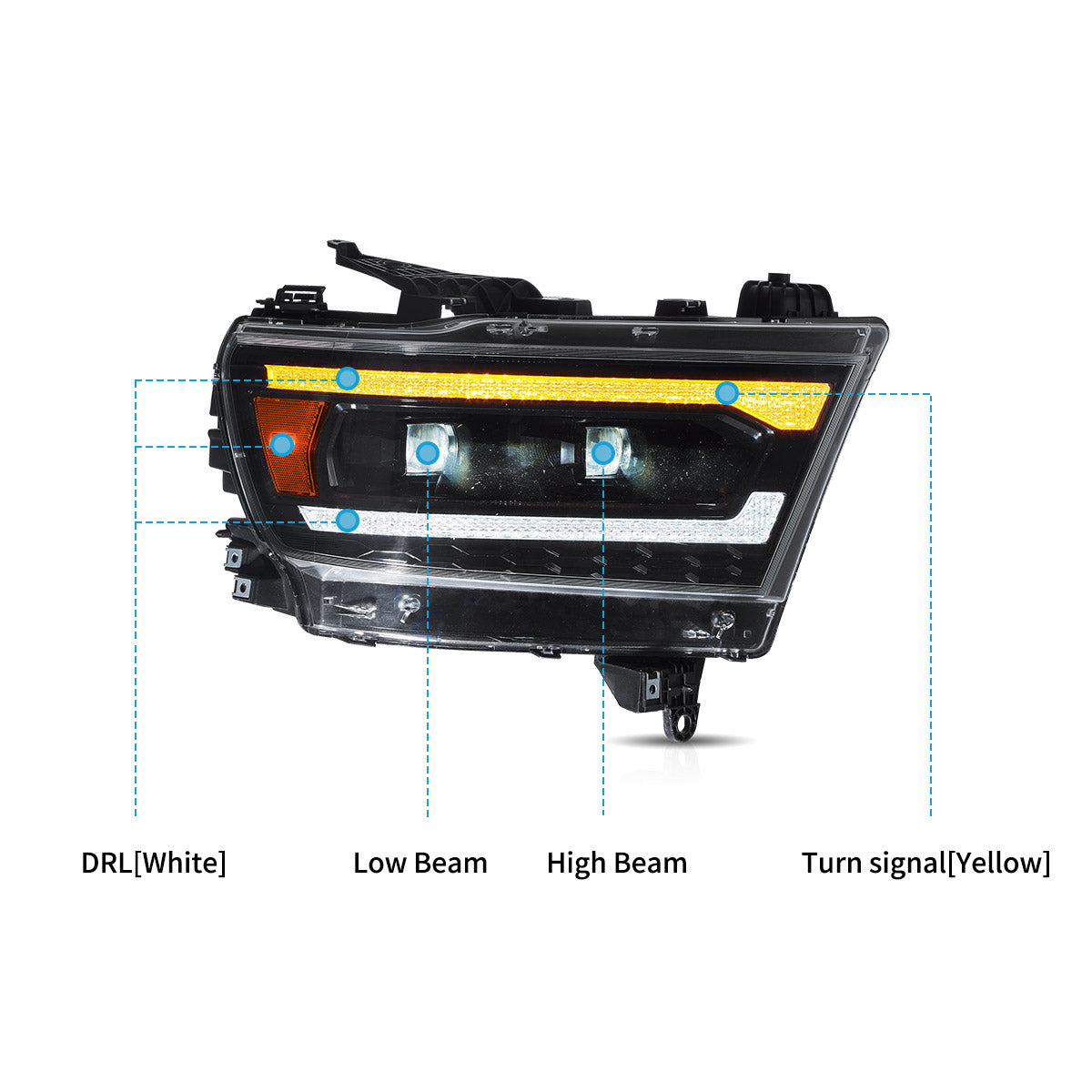 VLAND UK Full LED Headlights For 2019-2024 Dodge RAM 1500