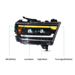 VLAND UK Full LED Headlights For 2019-2024 Dodge RAM 1500