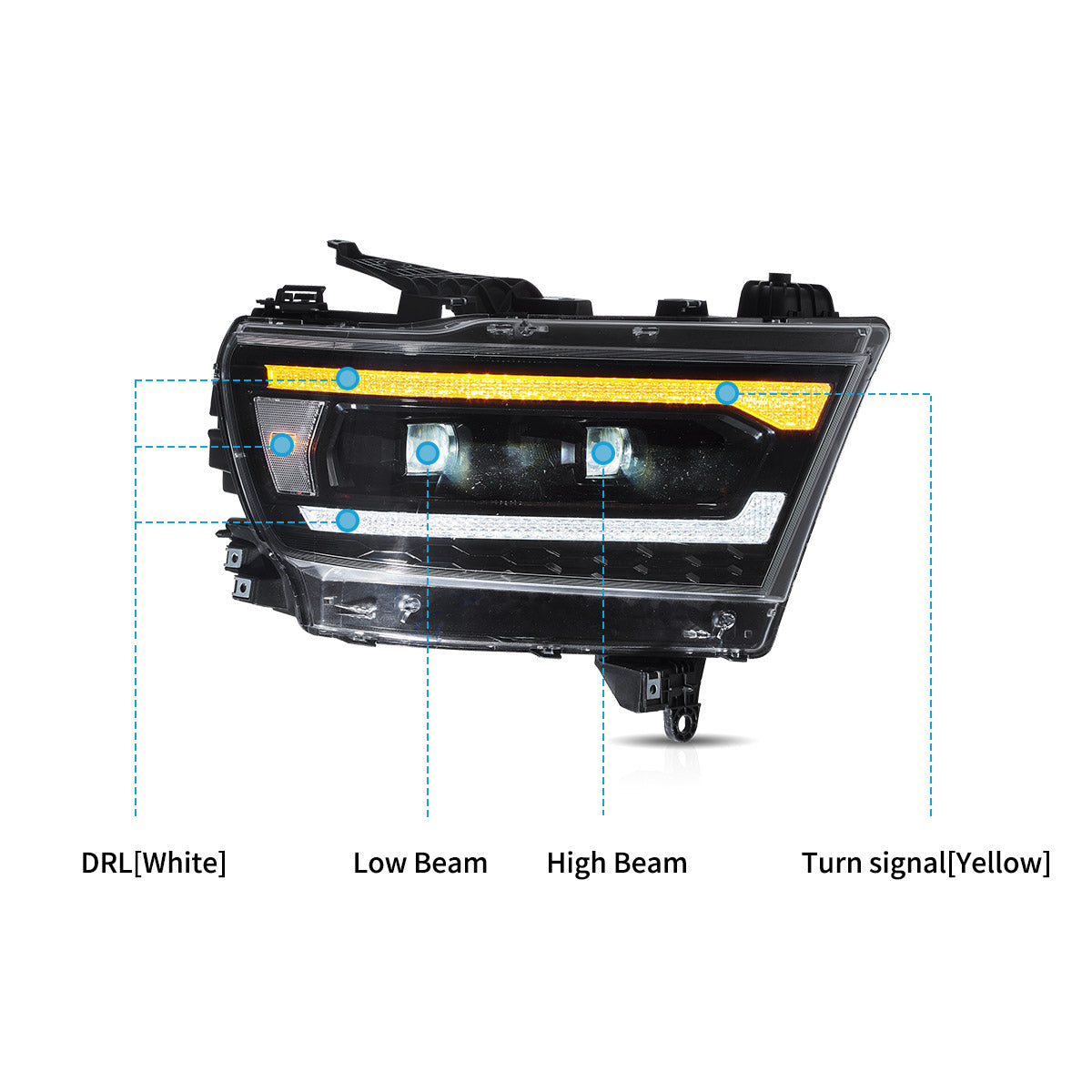 VLAND UK Full LED Headlights For 2019-2024 Dodge RAM 1500