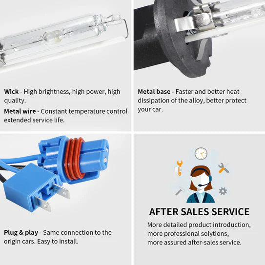 VLAND UK  2PCs D2H/H7 Xenon Bulbs Conversion HID KIT with Ballast 12V 35W 55W 6000K