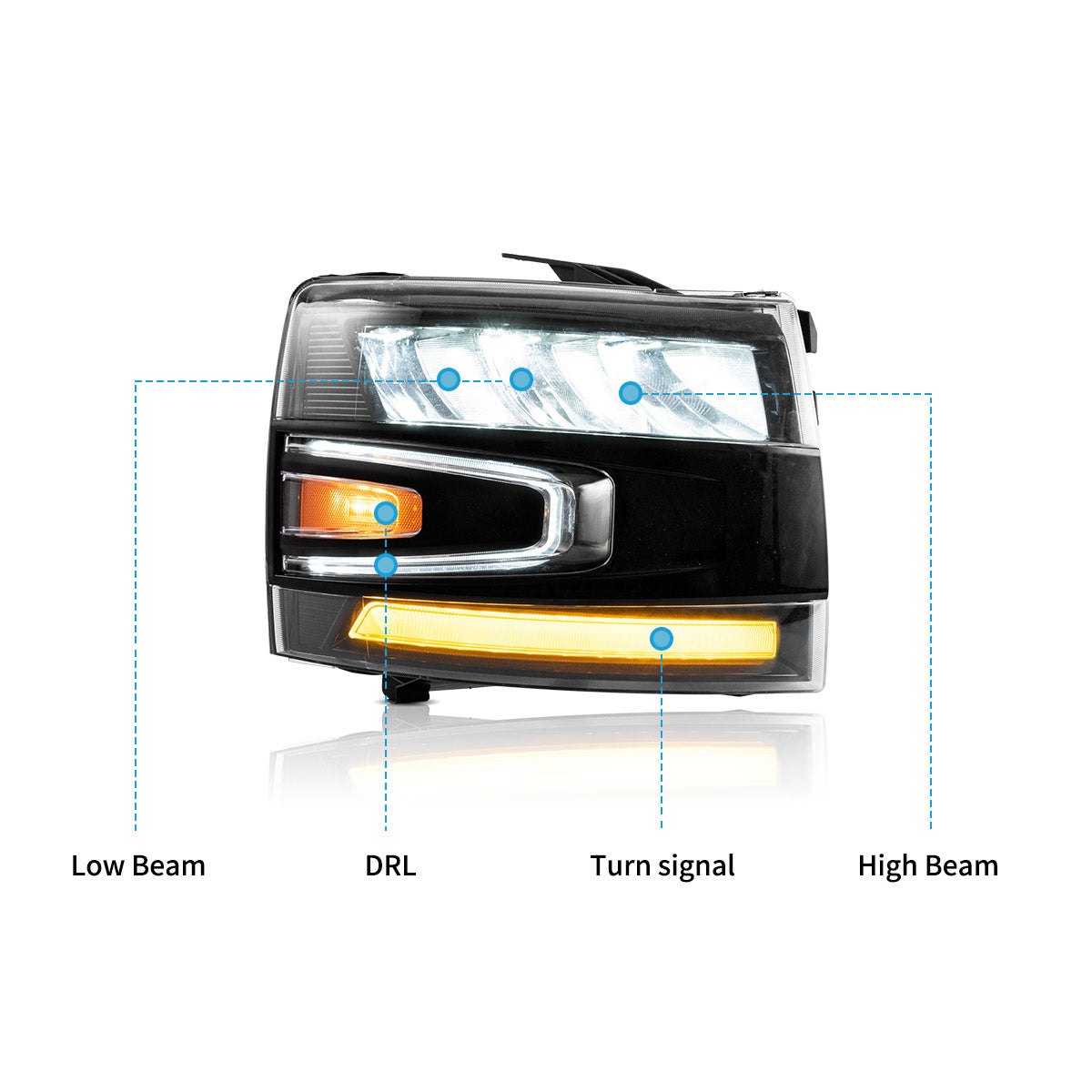 VLAND UK LED Headlights 2007-2013 Chevrolet Silverado 1500 2500HD 3500HD