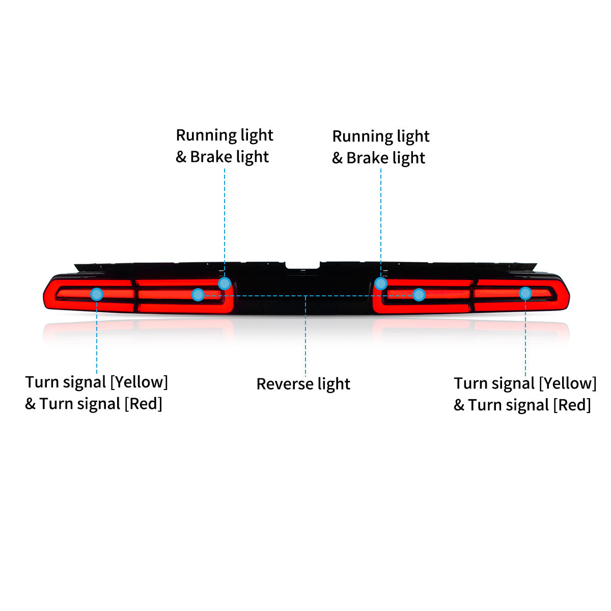 VLAND UK LED Tail Lights for Dodge Challenger 2008-2014