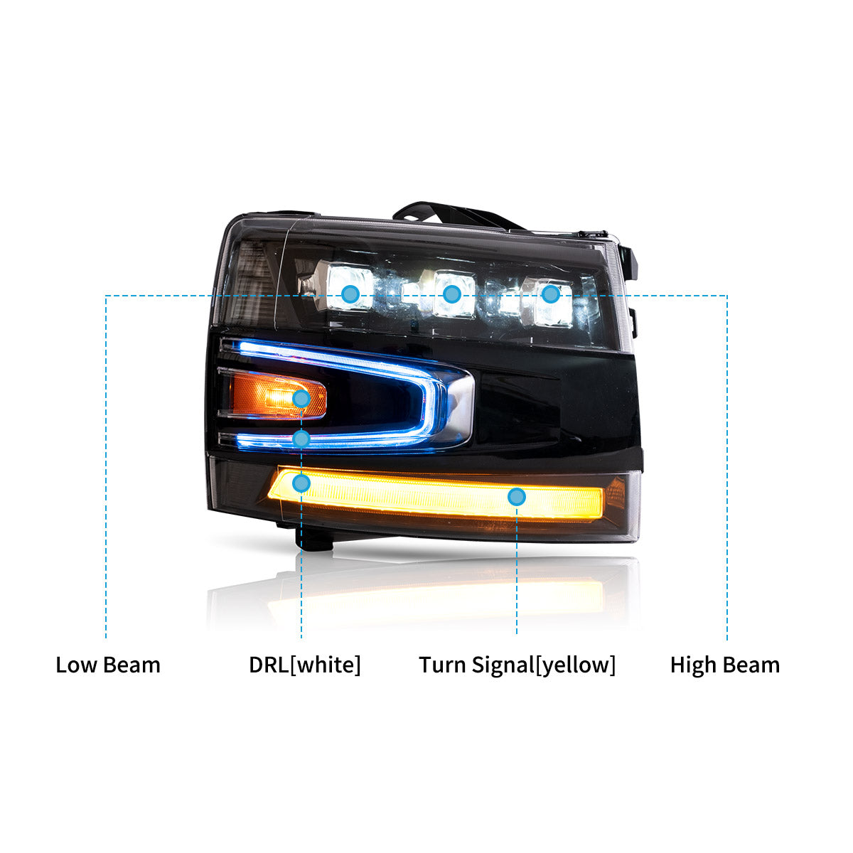 VLAND UK 2007-2013 Chevrolet Silverado 1500 2500HD 3500HD LED Headlights