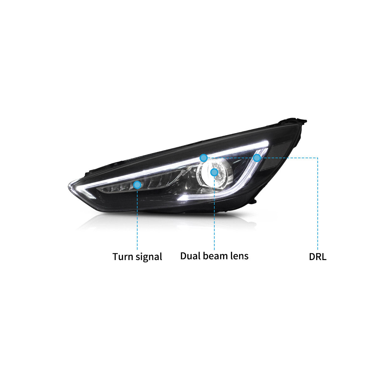 VLAND UK LED Headlights 2015-2019 Ford Focus Mk III Facelift (mk 3.5)