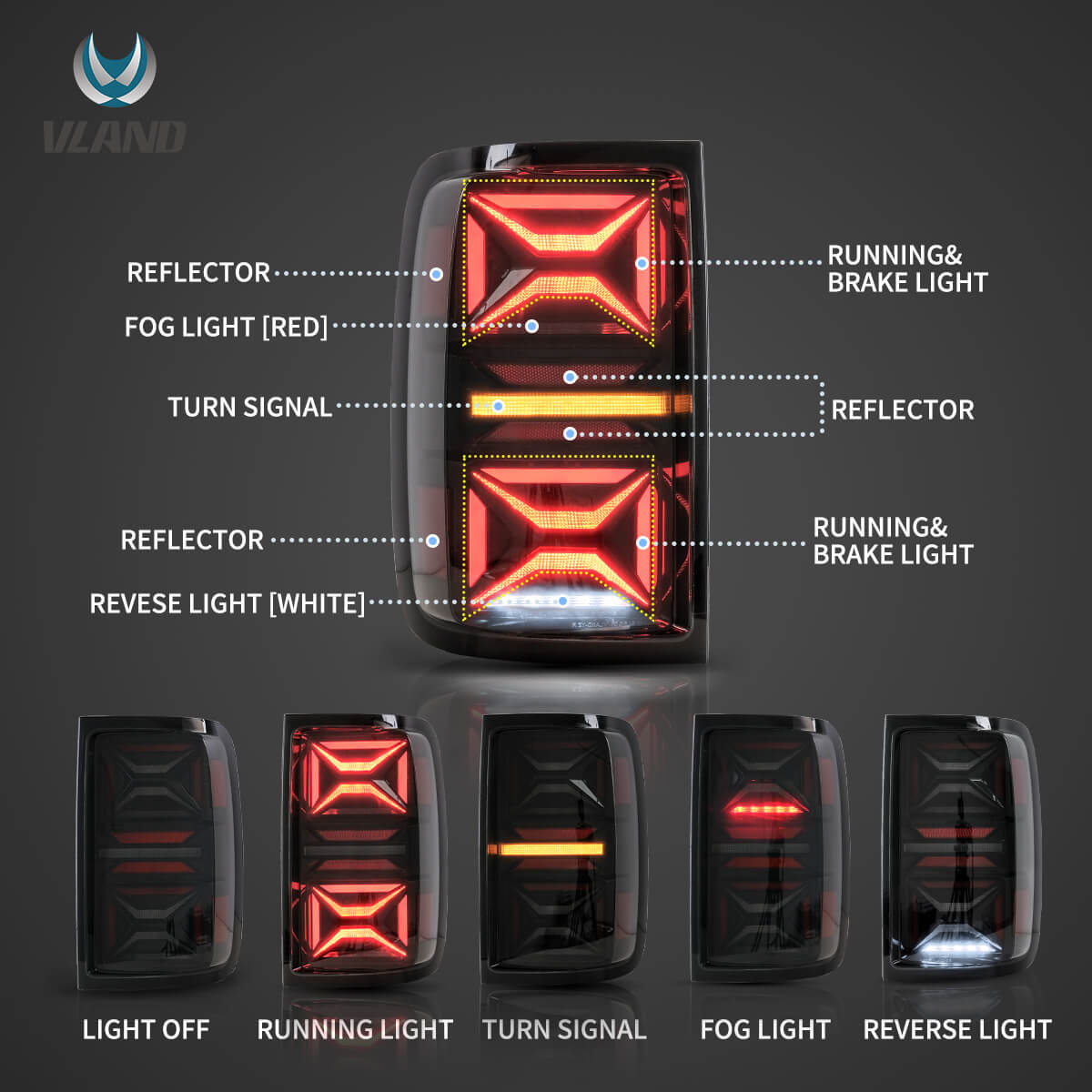 VLAND UK 10-22 Volkswagen Amarok LED Tail Lights With Dynamic Welcome Lighting
