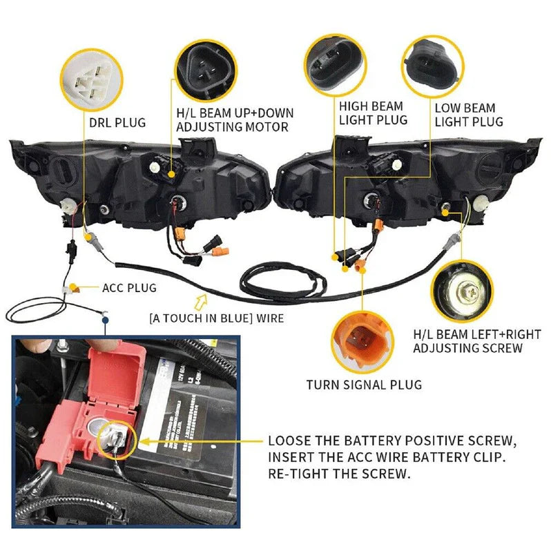 VLAND UK LED Headlights For 2016-2021 Honda Civic