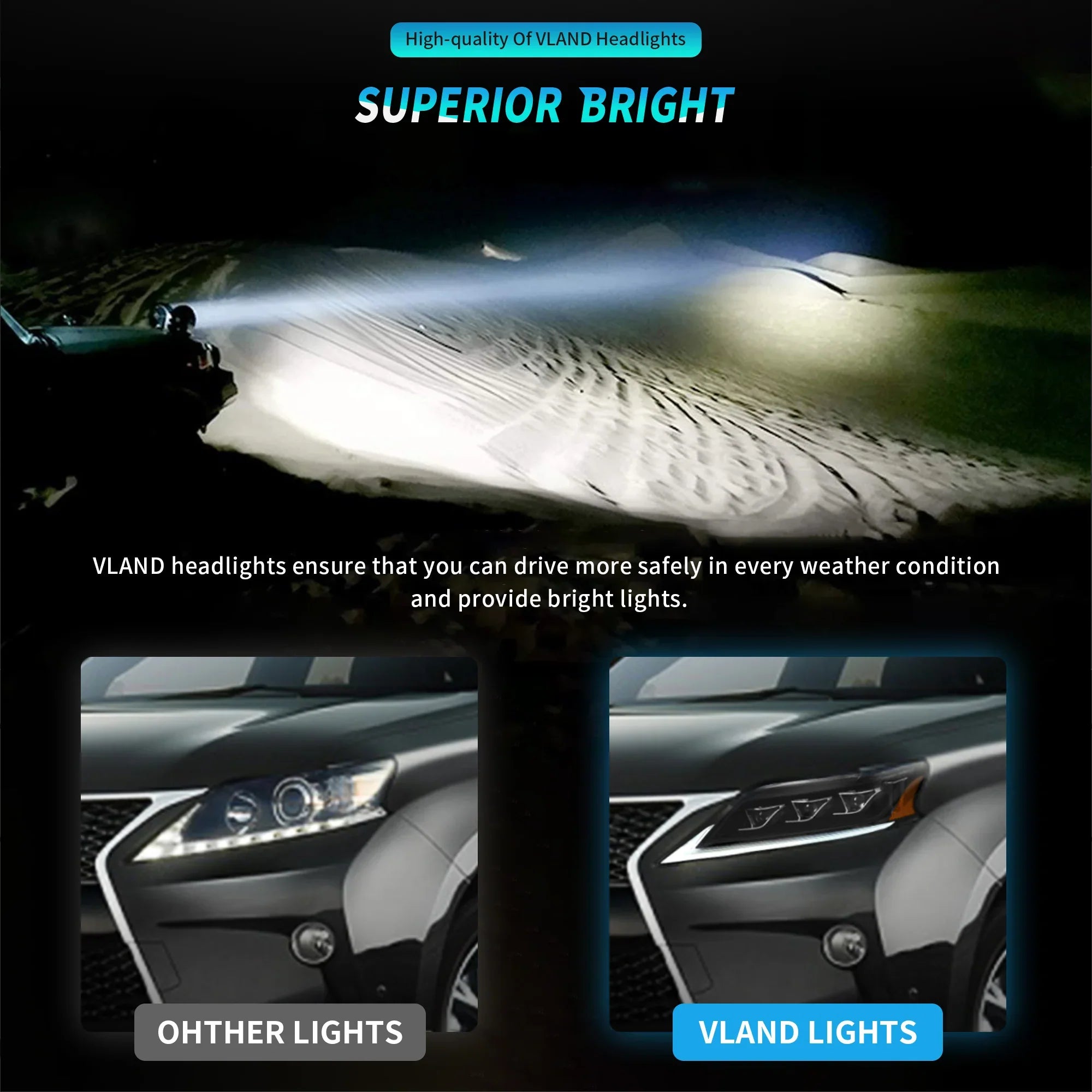 VLAND UK LED Headlights 2013-2015 Lexus RX 270 350 450h