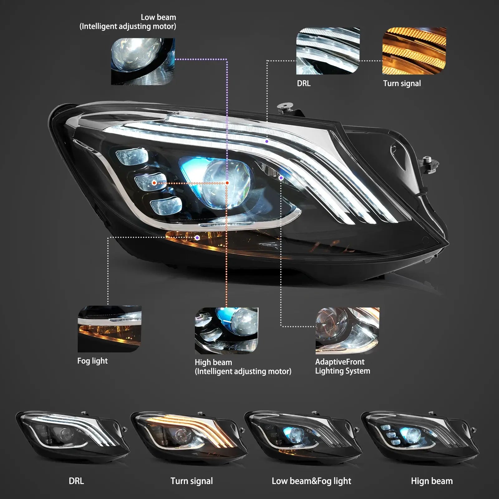 Vland UK14-17 Mercedes-Benz S-Class W222 Vland LED Dual Beam Matrix Headlights Black With Sequential Turn Signal with E-Mark