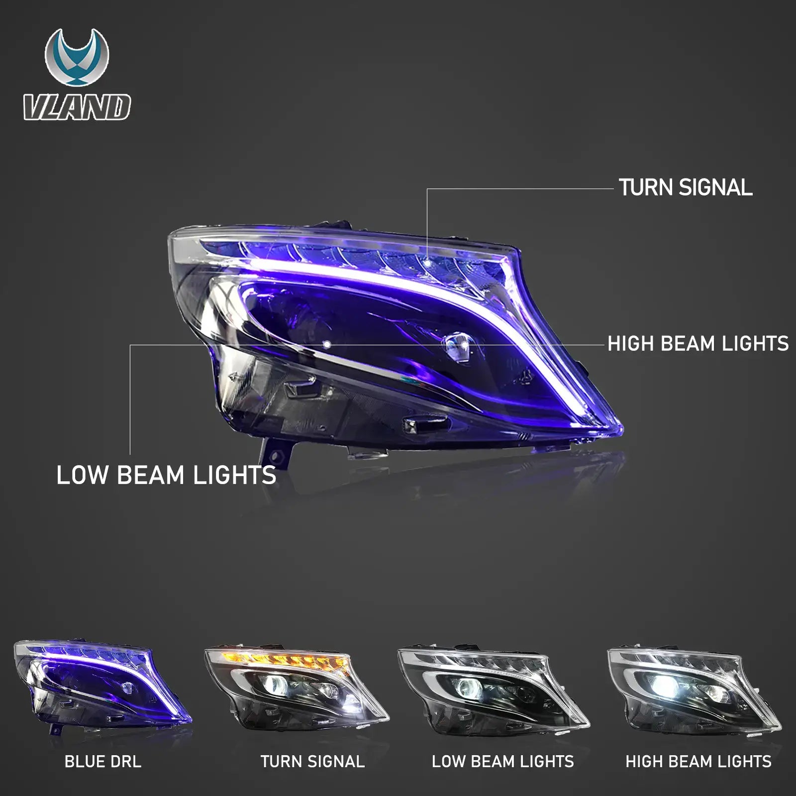 VLAND UK LED Headlights For 16-23 Mercedes Benz Metris/Vito W447 With Blue DRL