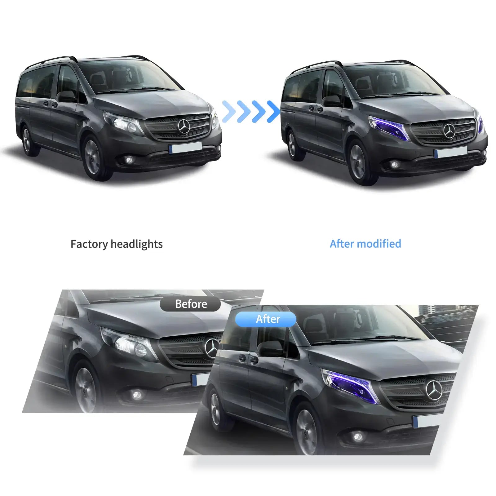 VLAND UK LED Headlights For 16-23 Mercedes Benz Metris/Vito W447 With Blue DRL