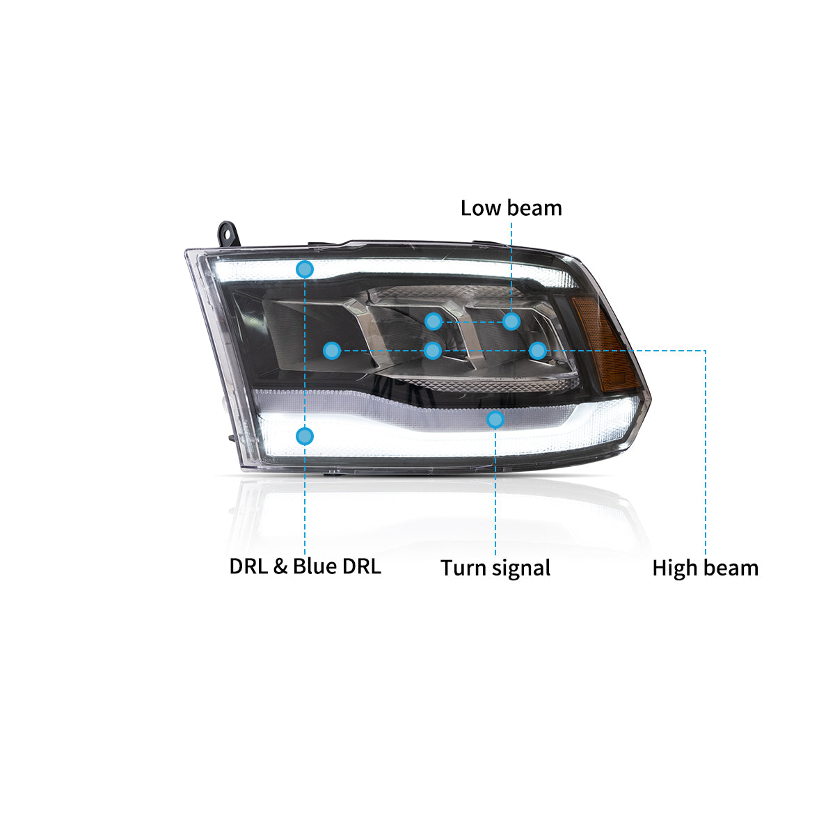 VLAND UK LED Headlights 2009-2018 Dodge RAM 1500 2500 3500 with E-Mark