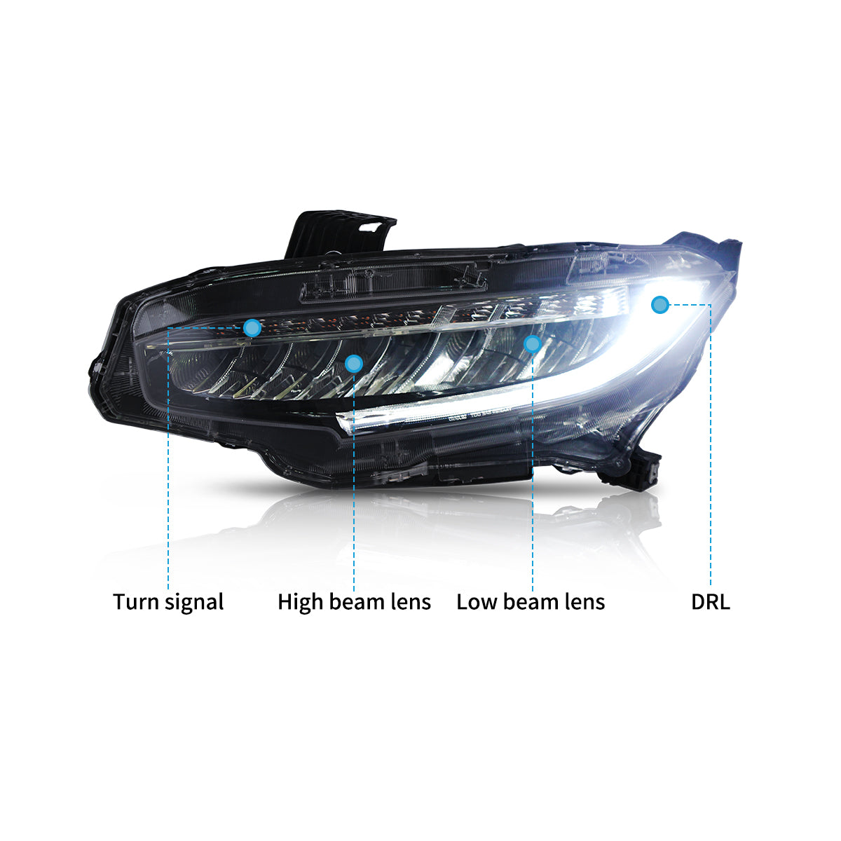 VLAND UK LED Headlights For 2016-2021 Honda Civic