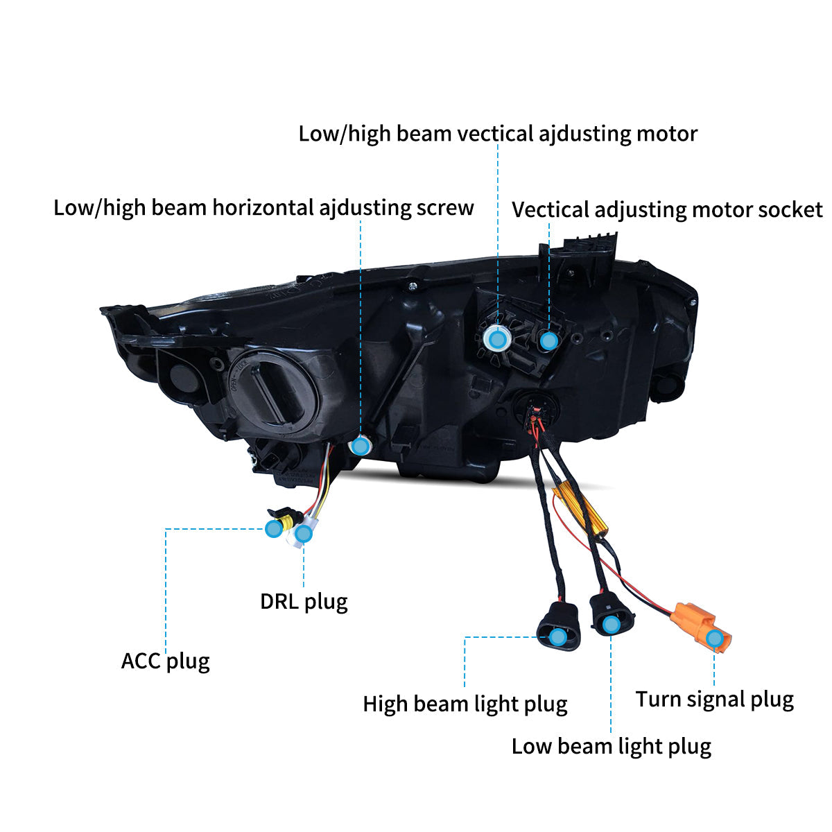 VLAND UK LED Headlights For 2016-2021 Honda Civic