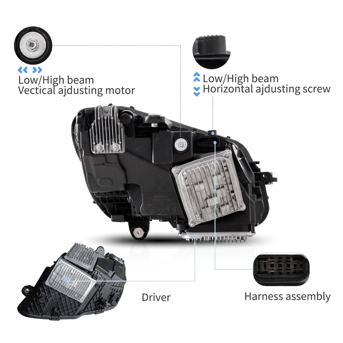 VLAND UK LED Headlights 2015-2020 Mercedes Benz C-Class 4th Gen. W205 with E-Mark