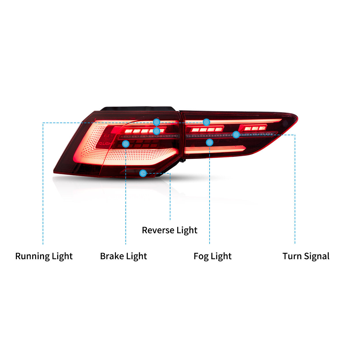 VLAND UK LED Tail Lights For 2020-2023 Volkswagen Golf Mk8