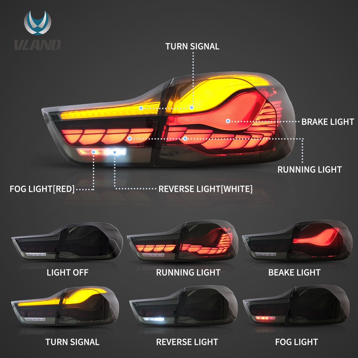 VLAND UK 14-20 BMW 4 Series F32 F33 F36 / M4 F82 F83 Tail Lights Vland With LED GTS Style with E-Mark